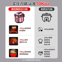 美的（Midea）智能电压力锅双胆 家用高压锅智能预约匀火速热压力锅全自动大容量高压电饭锅 【6升容量】双内胆YL60Simple101 6L