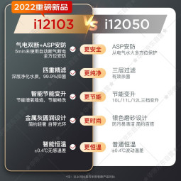 华帝（VATTI）官方国家补贴 燃气热水器16升 天然气热水器 水伺服级恒温强排 即热式 省气防泄露 i12103 EC2 12L 天然气【一厨一卫】