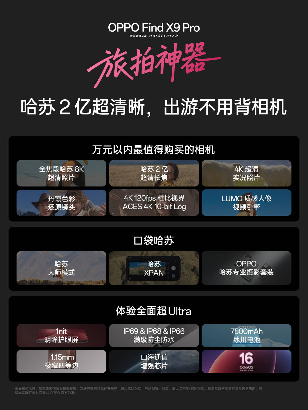 出游不用背相机，OPPO Find X9 Pro成最佳旅拍神器