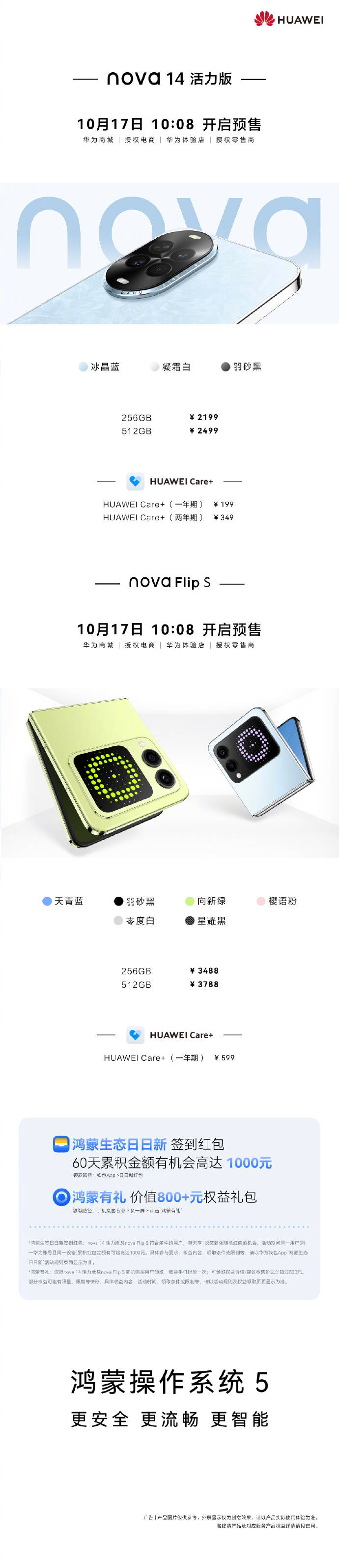 史上最便宜华为折叠手机亮相，3488元起，nova14活力版同步上市