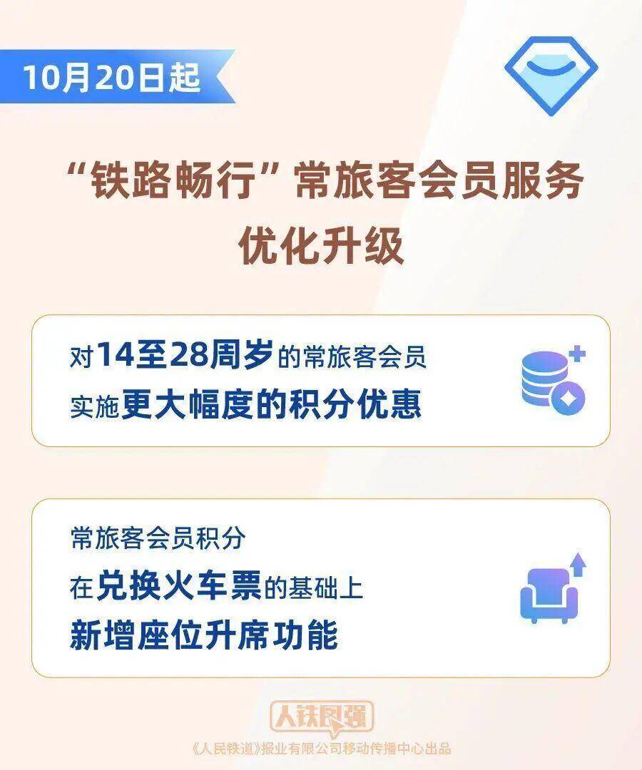 火车票积分能升席了！12306今起新增座位升席服务