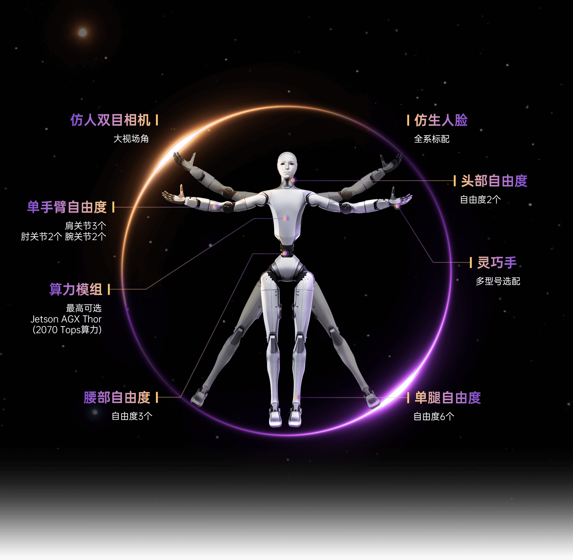 宇树CEO回应新人形机器人长得吓人：为满足期待加入仿生人脸