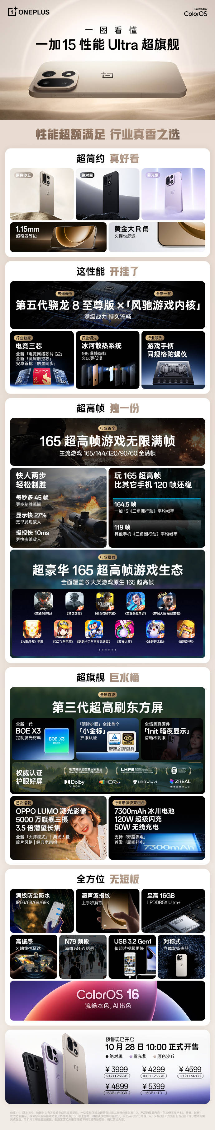 一加15手机正式开售：搭载骁龙8至尊版与165Hz高刷屏 续航充电再升级