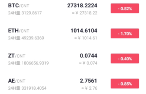 zt中币app下载v6.0.2：新手必备交易工具