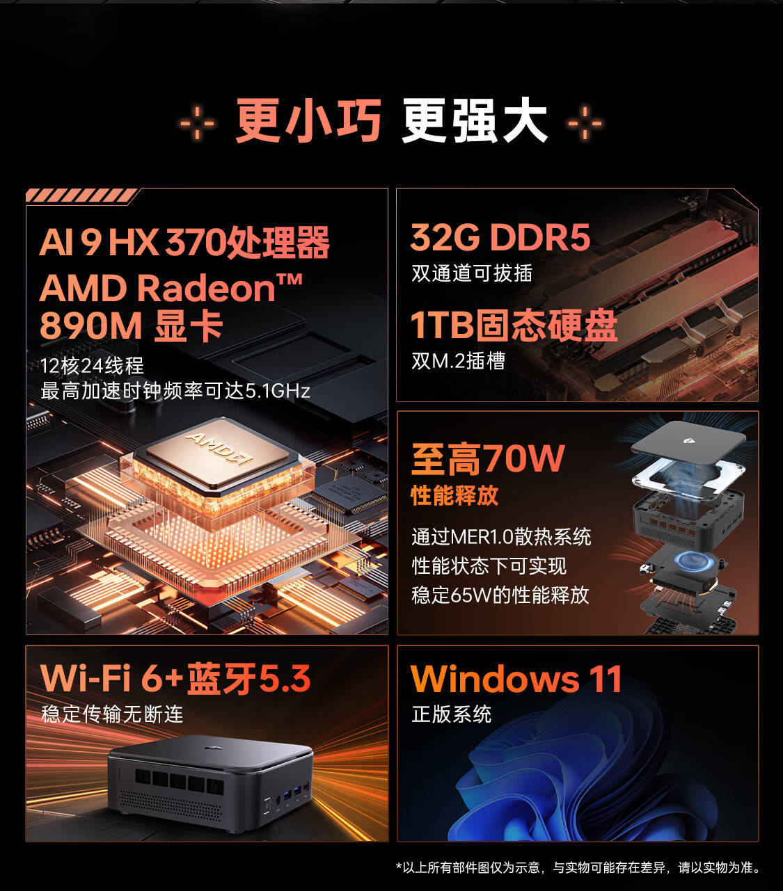 机械师上新AI迷你主机：锐龙AI 9 HX 370配置售6999元