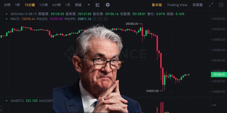 美联储放鹰！比特币暴跌，抄底机会来了？
