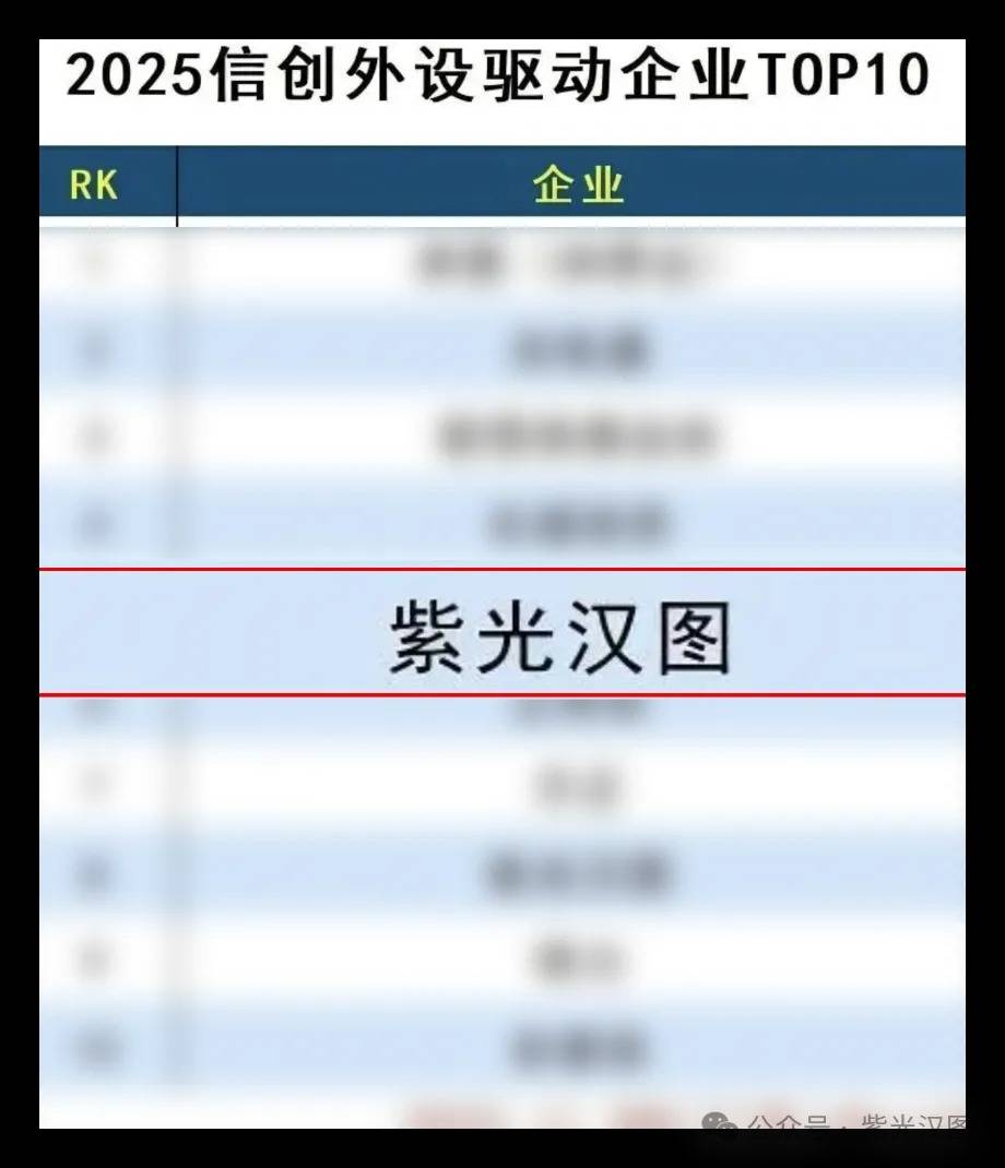 紫光汉图荣登“2025信创外设驱动企业TOP10”榜单