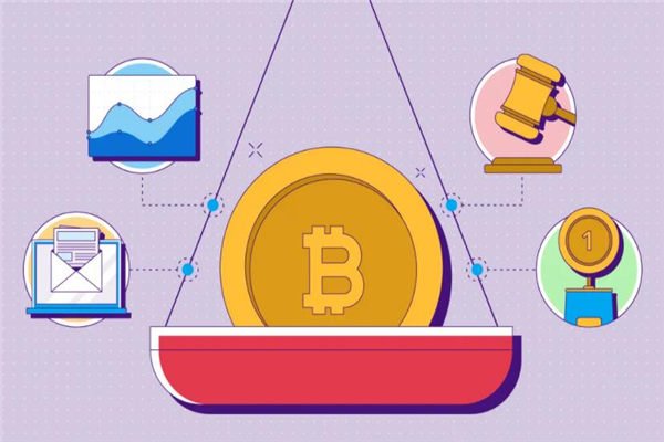 数字货币交易：手续费单向还是双向？