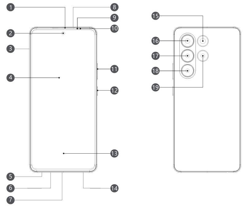 追觅首款手机Dreame E1曝光：1.08亿主摄+5000mAh电池