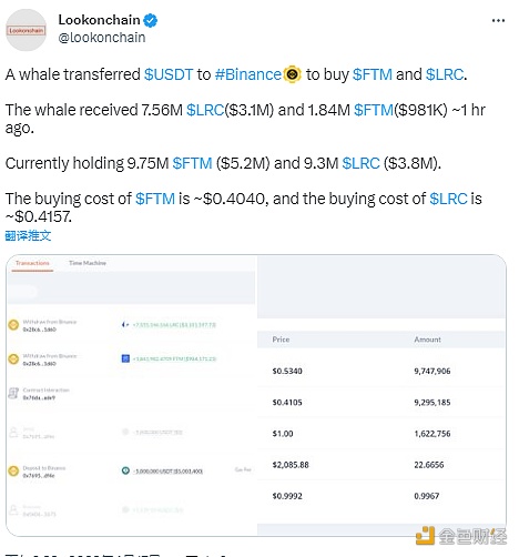 巨鲸异动！756万LRC和184万FTM转出币安

