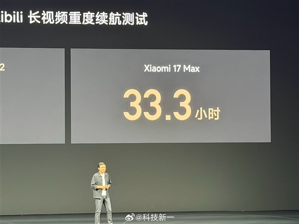 小米17 Max续航碾压两台iPhone 17 Pro Max 雷军:把同事累惨了