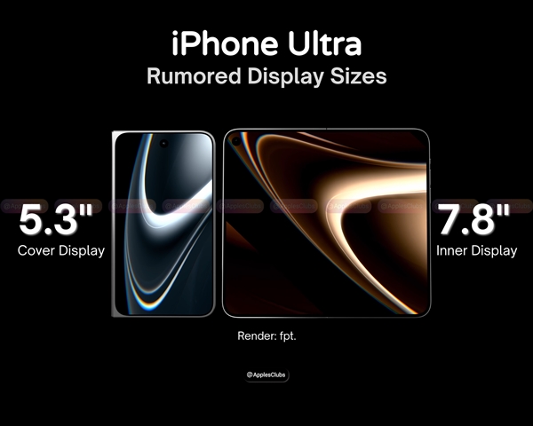 外屏5.3内屏7.8!iPhone Ultra尺寸敲定:史上最贵苹果手机来了