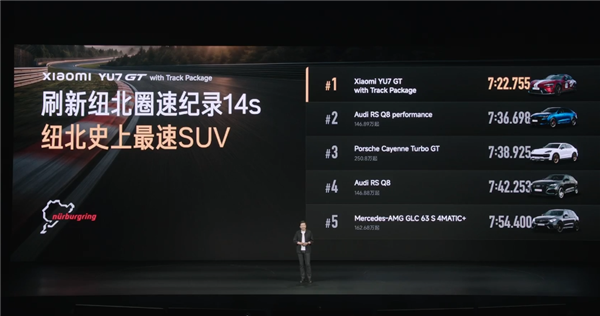 小米YU7 GT动力大升级！马力超千匹零百加速2.92秒 极速300km/h
