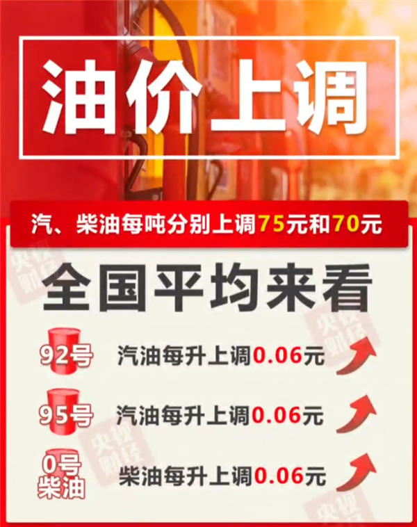 今晚油价上调!加满一箱油将多花3元