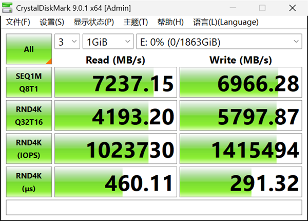 PCIe 4.0火力全开:闪迪奥丁马仕GX 7100 NVMe SSD上手