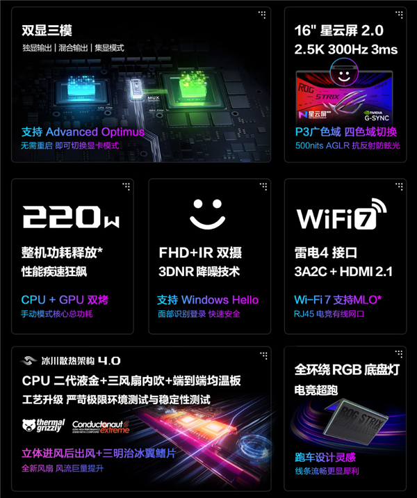 618推荐ROG魔霸新锐2026、魔霸10游戏本三箭齐发:AMD、Intel全都有