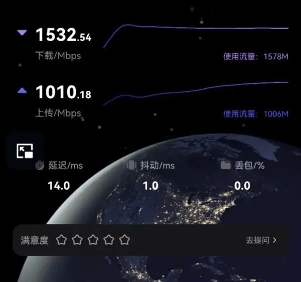 华为打造5.5G AI大上行网络:可多穿一堵墙 最高1Gbps上行能力