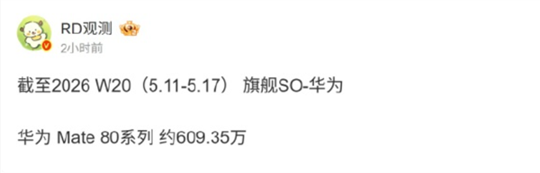 体验16G内存有20G体验技术!华为Mate 80系列手机销量已达609.35万台