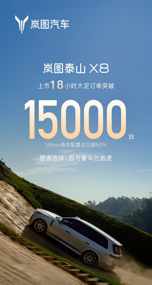 28.29万起售的大五座SUV岚图泰山X8杀疯了!18小时大定15000台