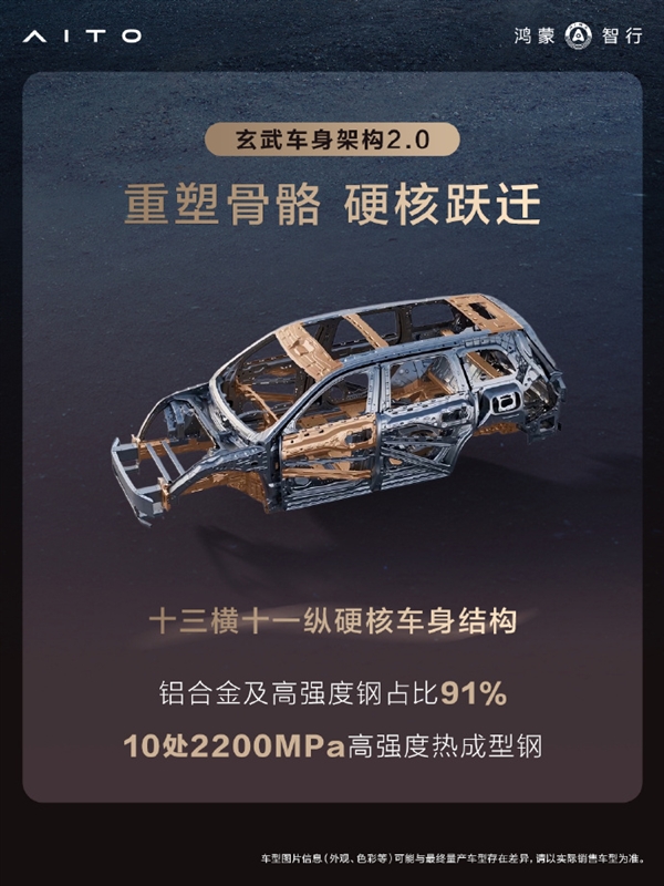 搭载全新玄武车身构架2.0！问界M9铝合金及高强度钢占比达91%
