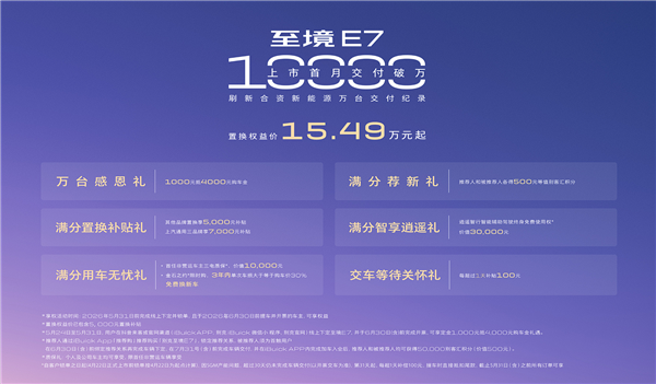 15.49万起合资品牌掀桌子 别克E7上市首月交付突破10000台！