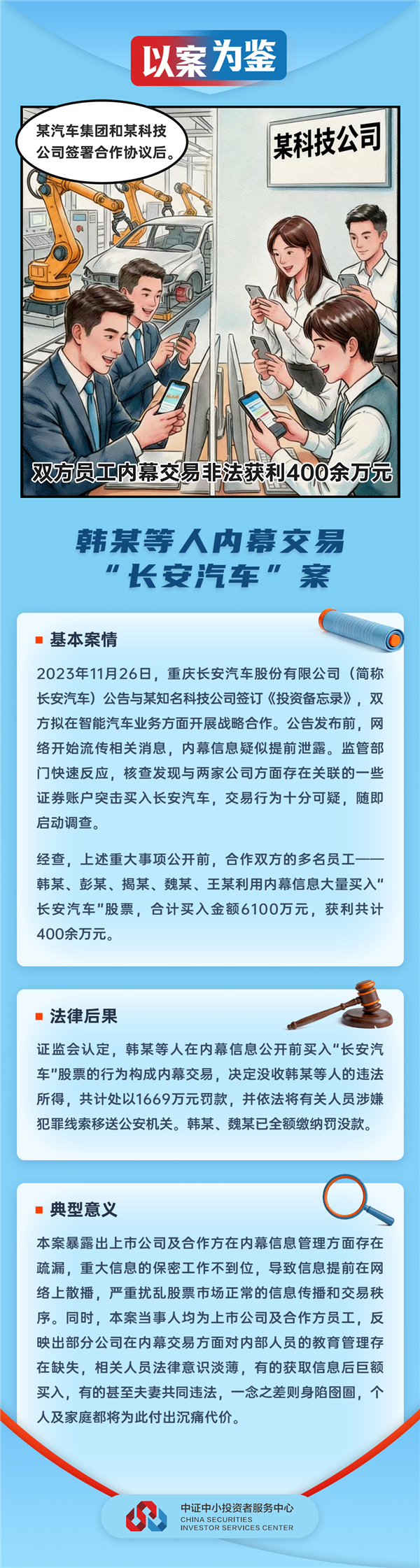 长安汽车内幕交易案披露：5名员工借合作消息获利400余万