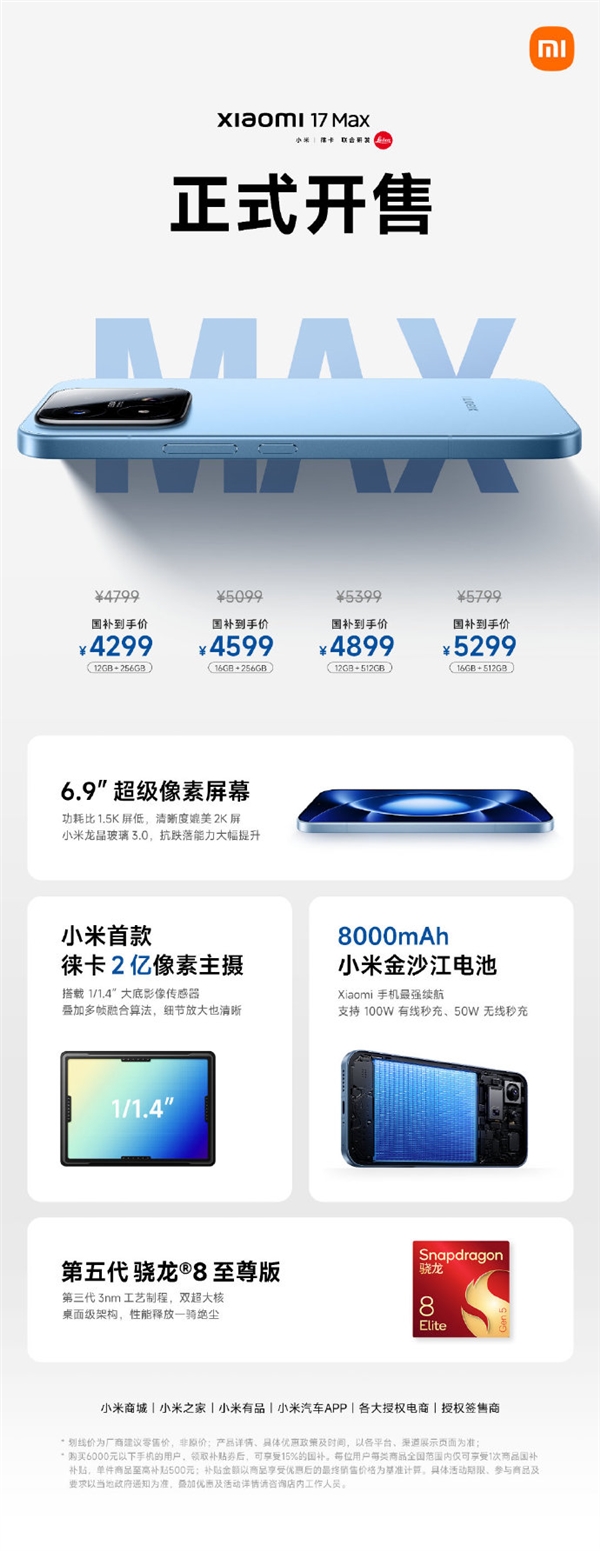 国补4299元起 小米17 Max正式开售:首次徕卡2亿主摄 小米最强续航