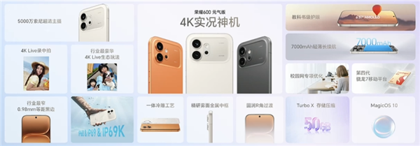 同档最强2亿大底+8000mAh电池!荣耀600超级版/元气版发布:2699元起