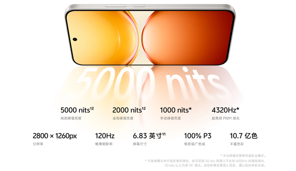 国补1784元起!vivo Y600 Turbo发布:9000mAh电池干掉充电宝 6年耐用