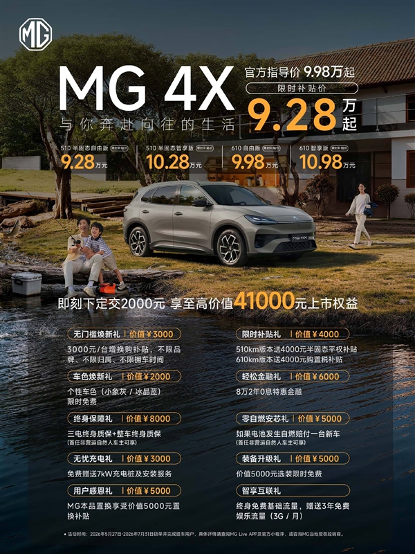 9.28万起!上汽MG 4X正式上市:起步半固态电池能跑510km