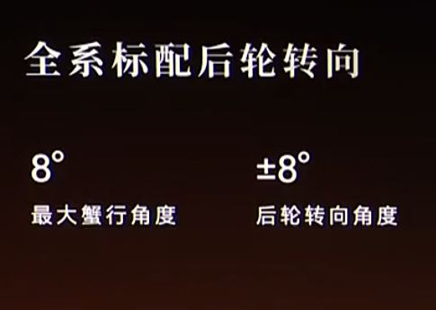 选满配置要80多万！这还是问界M9吗？