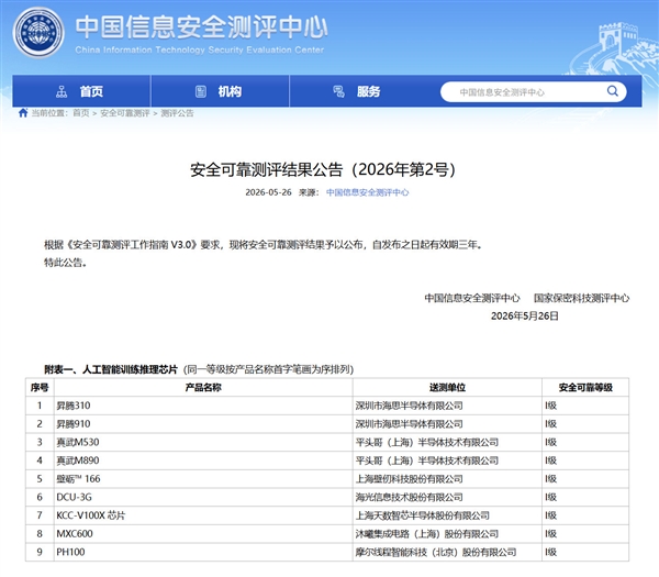 中国首次将国产AI芯片纳入安全可靠清单:华为等9款芯片在列