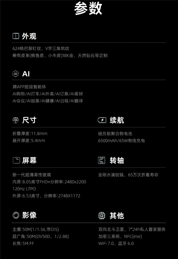 AI时代的总裁机！VERTU发布ALPHAFOLD折叠屏手机：有7*24小时专属管家
