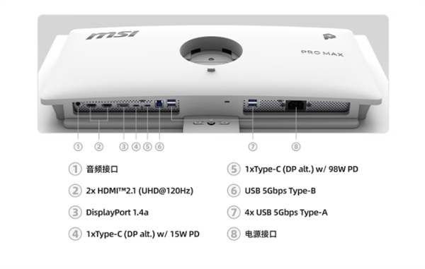 微星PRO MAX系列第四代雾面QD-OLED显示器4799元起:有效抑制环境光干扰