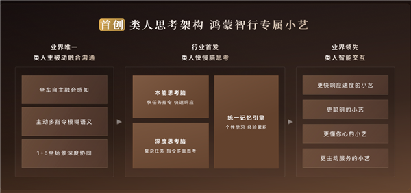 问界M9首发超级小艺全新架构:懂路、懂车、更懂你!你的出行新搭档
