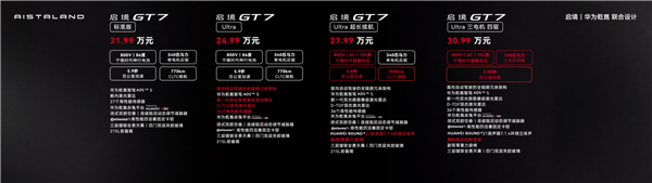 华为ADS5、激光雷达入门版就有！启境GT7预售：21.99万起