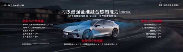 华为ADS5、激光雷达入门版就有！启境GT7预售：21.99万起