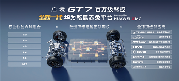 华为ADS5、激光雷达入门版就有！启境GT7预售：21.99万起