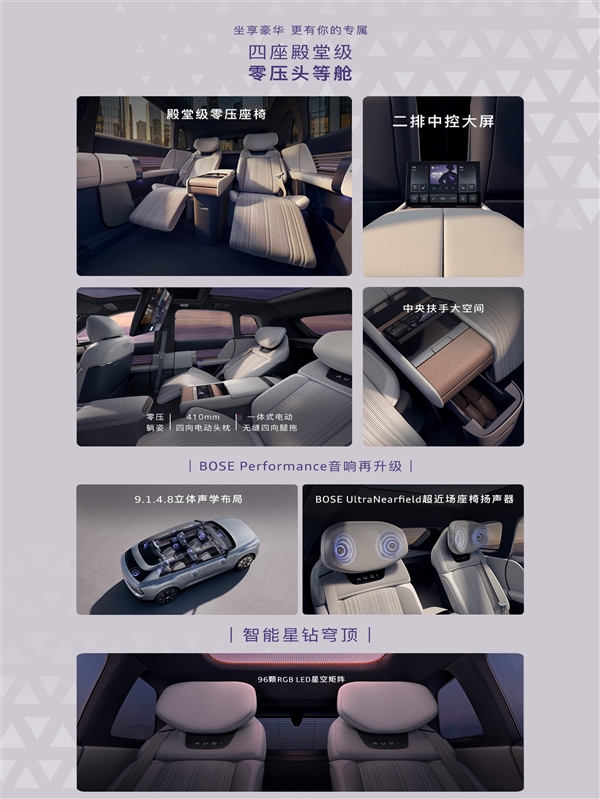 26.98万起 上汽奥迪E7X上市：起步100度电能跑705km