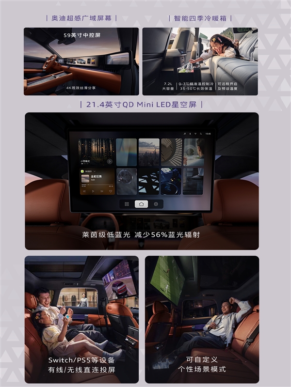 26.98万起 上汽奥迪E7X上市：起步100度电能跑705km