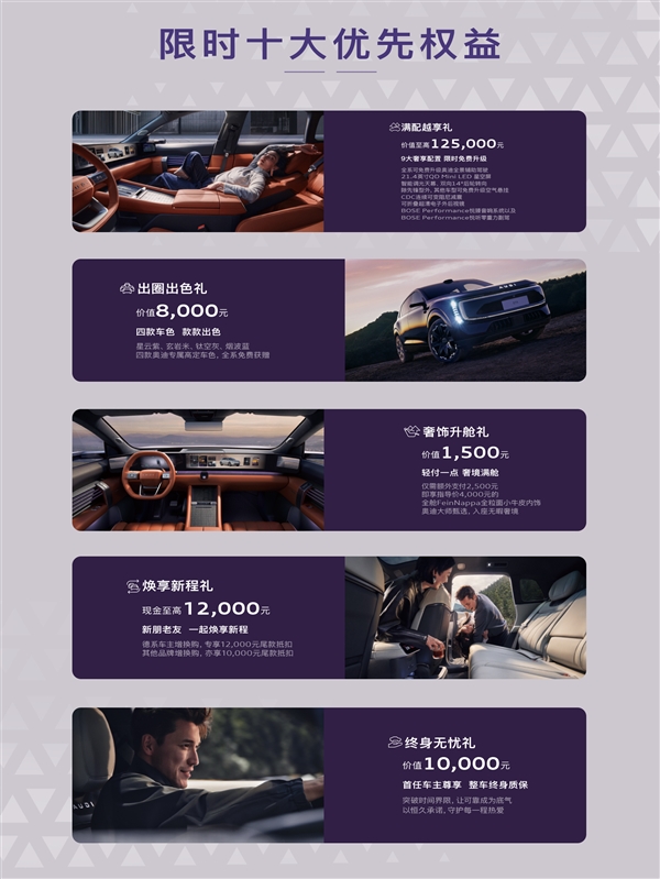 26.98万起 上汽奥迪E7X上市：起步100度电能跑705km