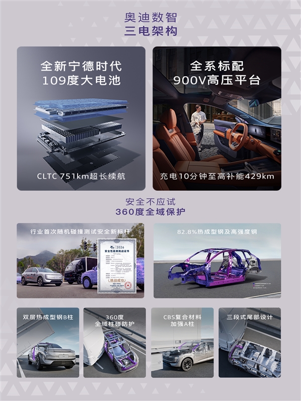 26.98万起 上汽奥迪E7X上市：起步100度电能跑705km