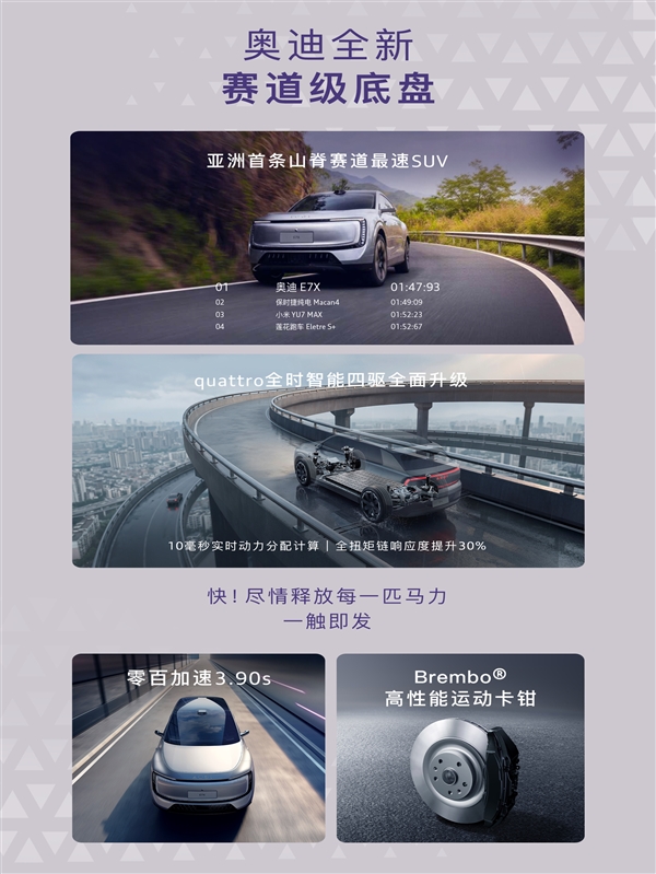 26.98万起 上汽奥迪E7X上市：起步100度电能跑705km