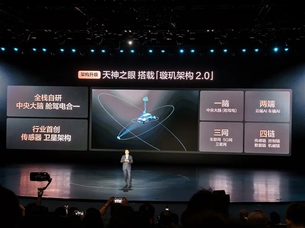 带头给智驾兜底 比亚迪这次真得仰望了