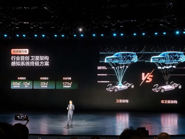 带头给智驾兜底 比亚迪这次真得仰望了