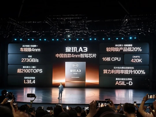 带头给智驾兜底 比亚迪这次真得仰望了
