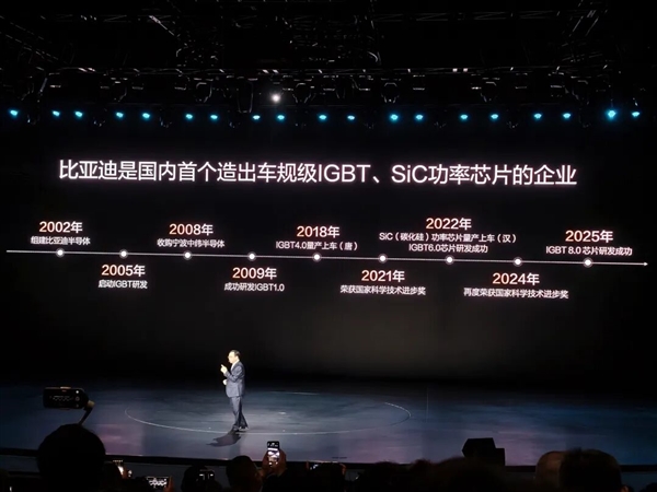 带头给智驾兜底 比亚迪这次真得仰望了