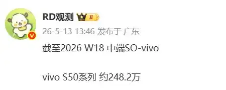 一个还在用24年中端芯的手机 是怎么把销量干到200多万的？