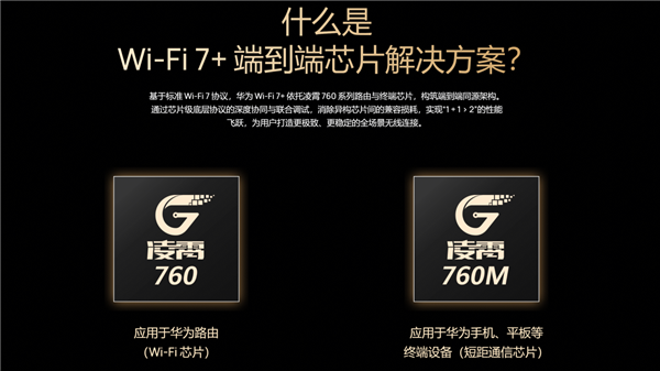 行业第一再升级:华为凌霄子母路由 Q7 电线版定义高端组网新标准