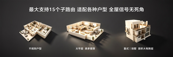 电线变网线、速率翻倍!华为凌霄子母路由Q7电线版发布:子母套装1219元